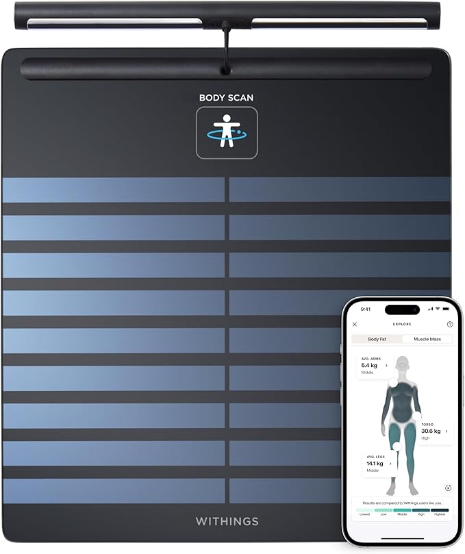 Withings Body Scan Smart Scale