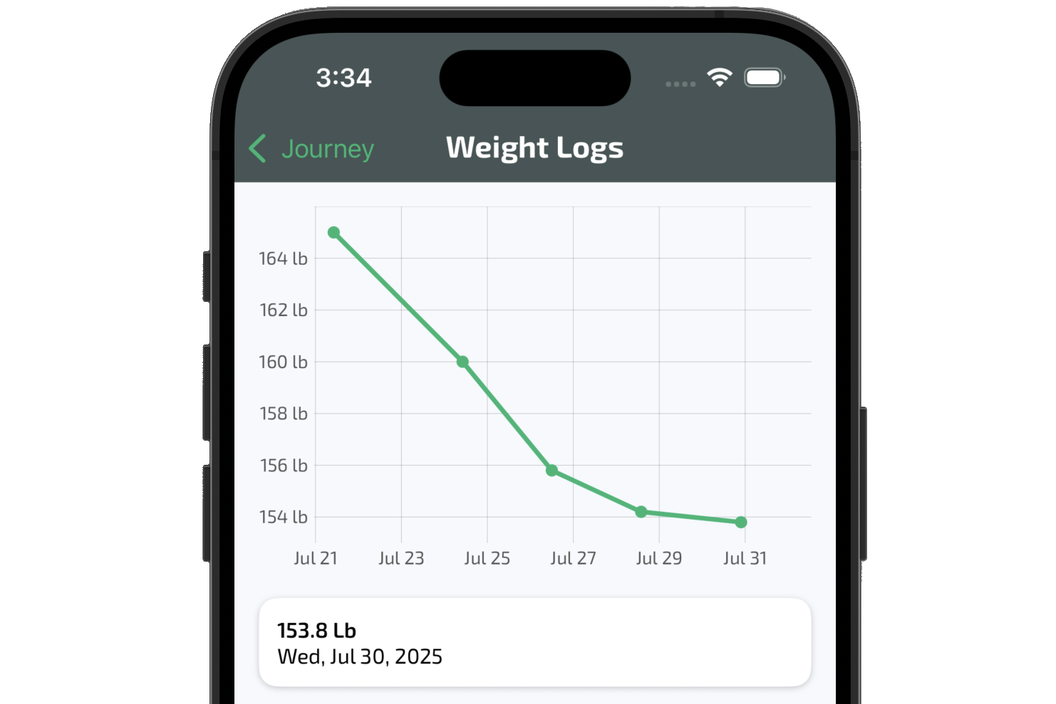 Weight Tracking