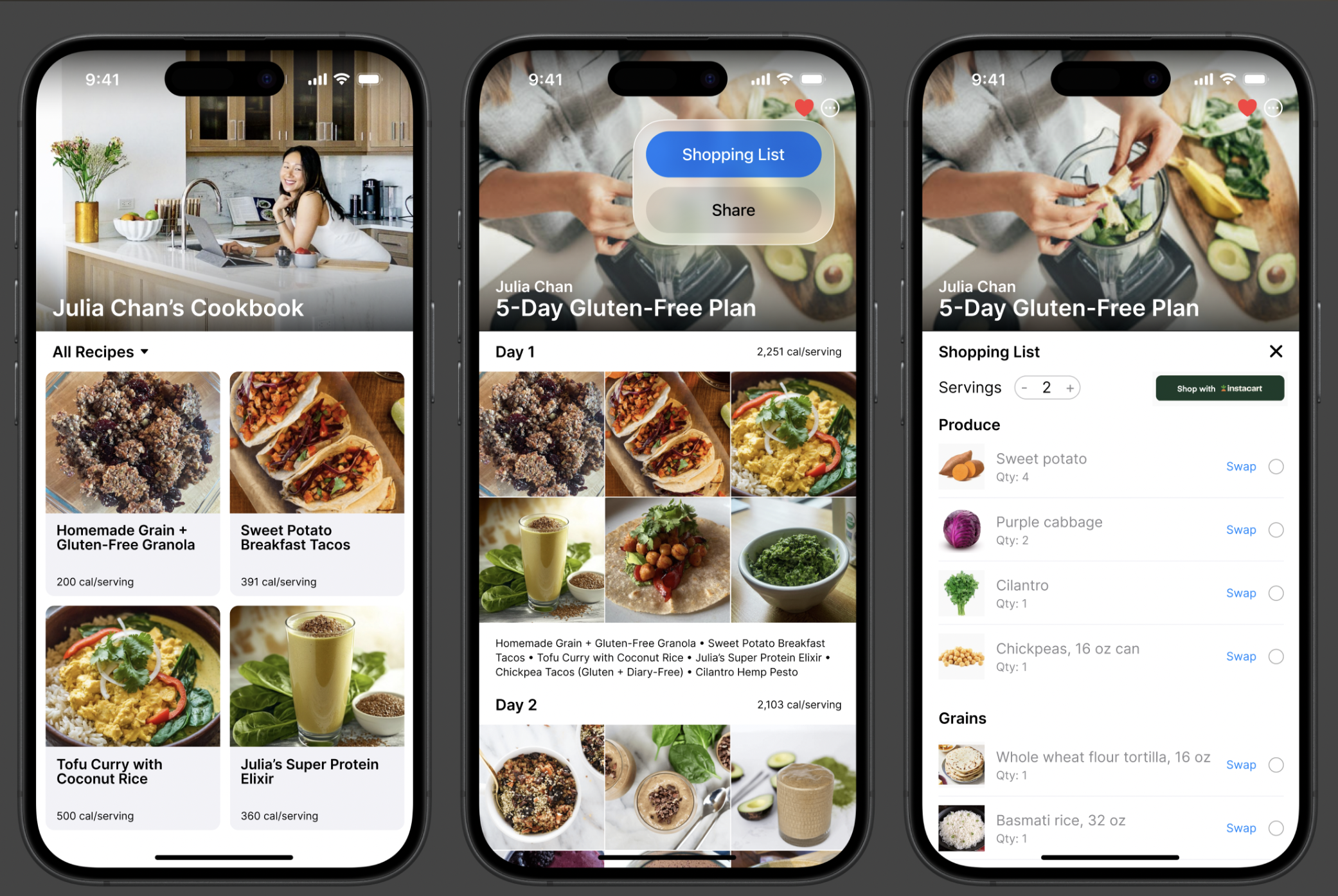 AI Nutrition Analysis